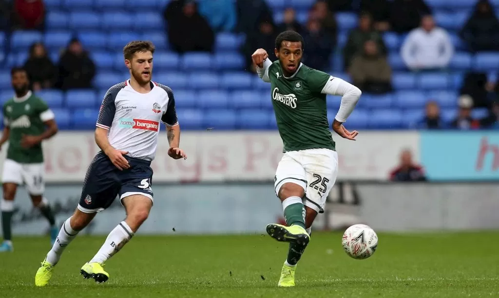 What tour you can plan with your friends? Large